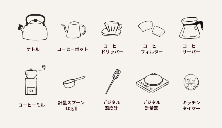 コーヒーの道具